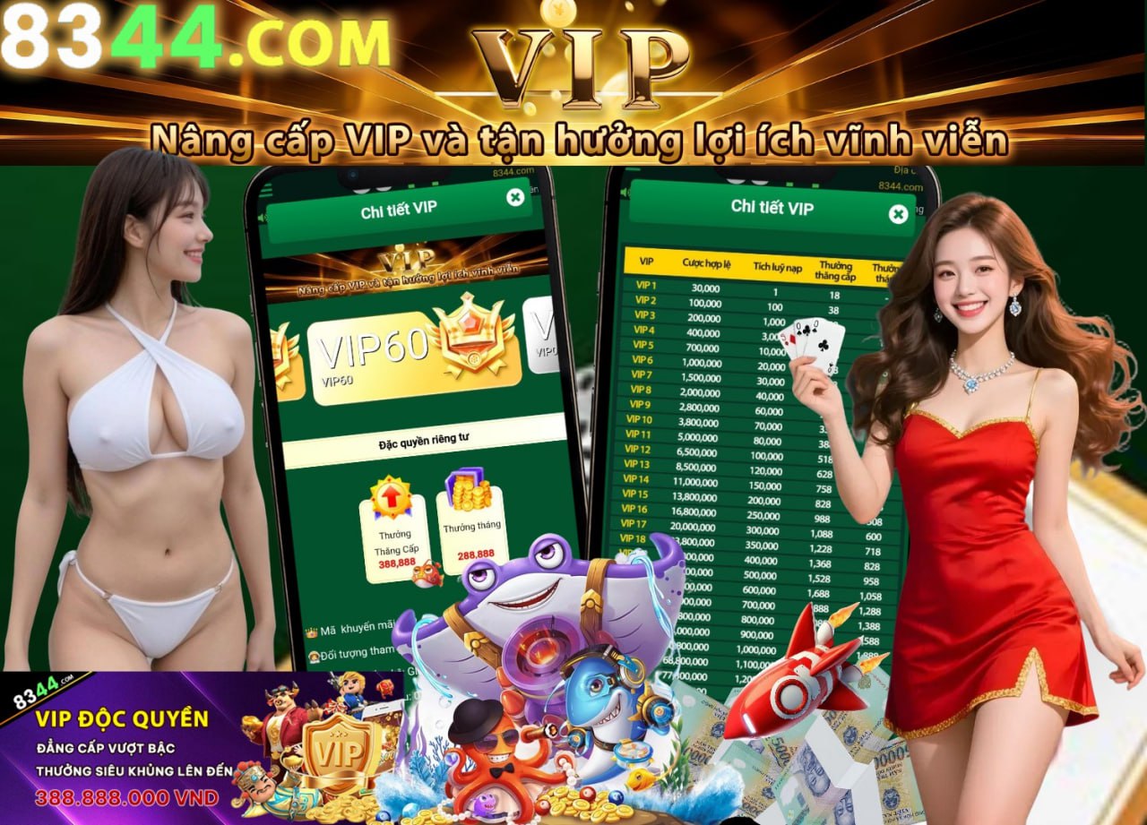 Hình ảnh quảng cáo của for88 hiển thị nền tảng và các lợi ích